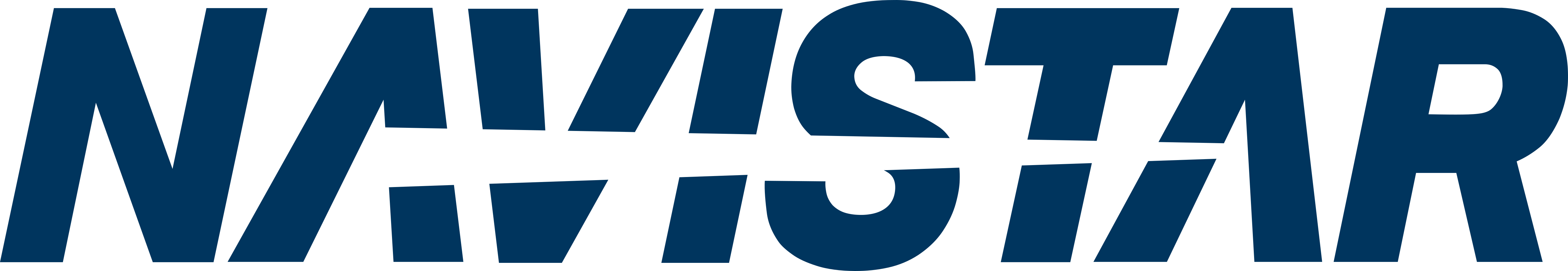 Brand 2