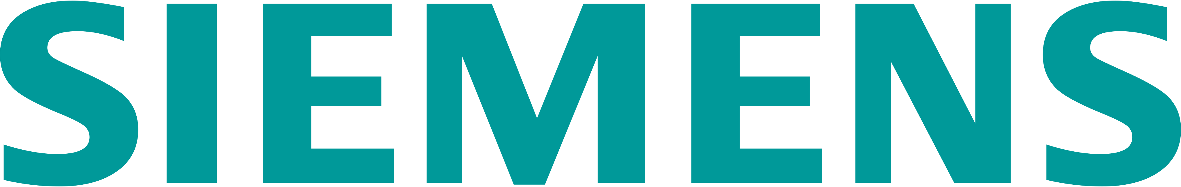 Brand 4